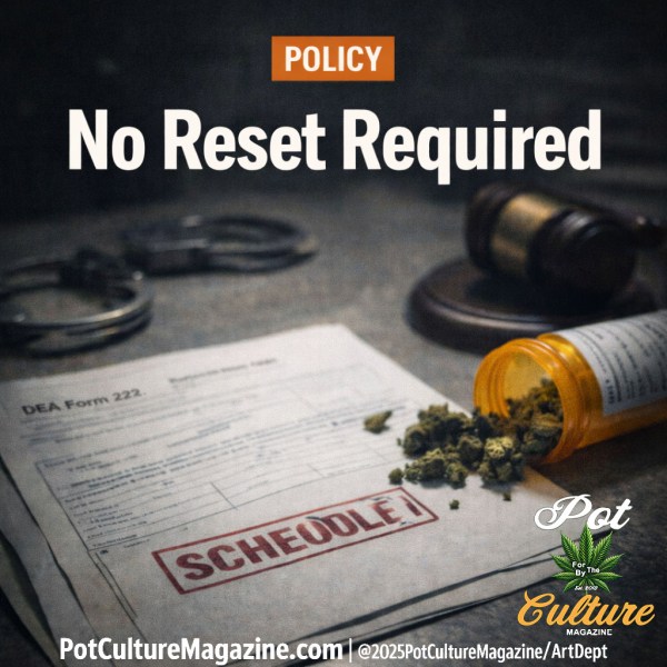 Policy graphic showing a judge’s gavel, handcuffs, a pill bottle spilling cannabis, and a DEA form stamped “SCHEDULE I” beneath the headline “No Reset Required,” illustrating cannabis rescheduling without reform, PotCultureMagazine.com.